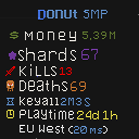 DonutSMP mapart #62004 (uncategorised)